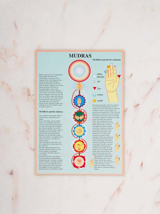 Mudras A4